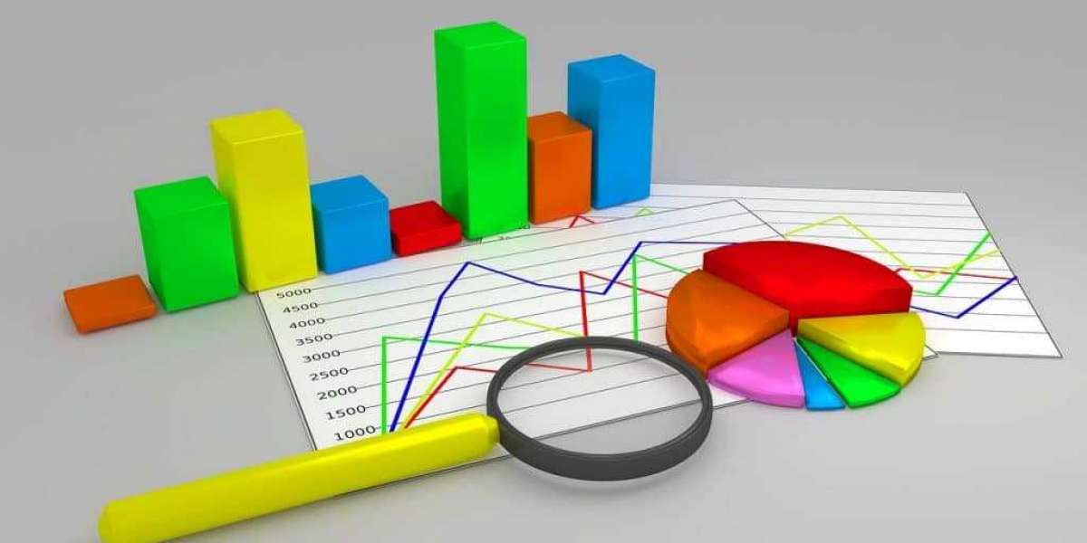 3D Bioprinting Market Analysis and Forecast by 2023-2035