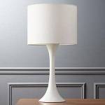 Furniture Profile Picture